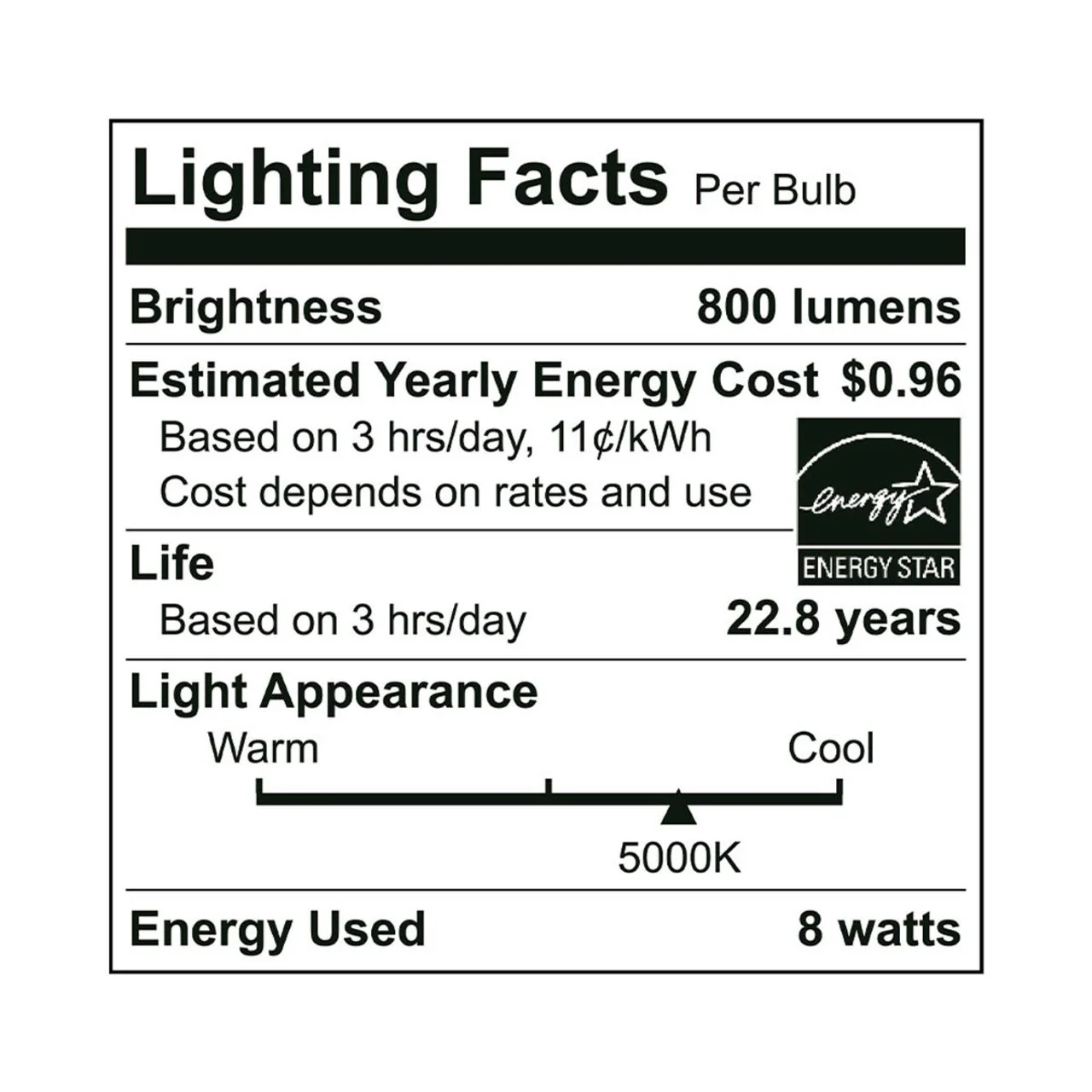 CASE OF 24 - LED A19 Bulb GU24 Base - 8W - 800 Lumens - Euri Lighting (12 Packs of 2 Bulbs) - Image 9
