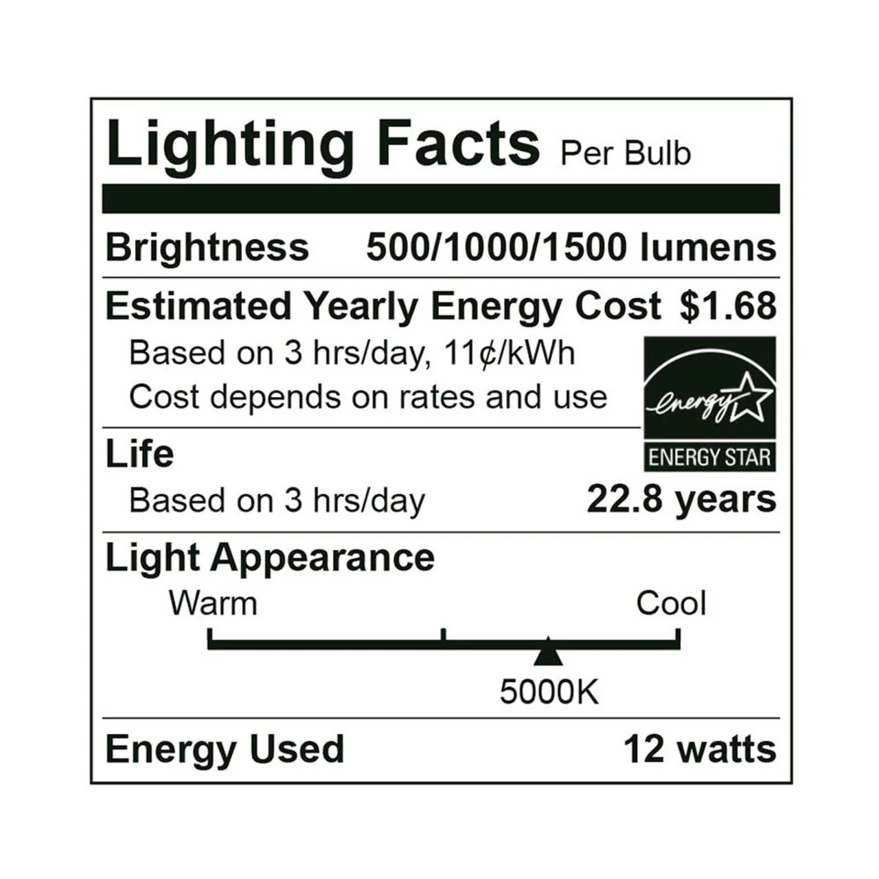 CASE OF 24 - LED 3-Way A19 Bulb - 4W/8W/12W - Euri Lighting - Image 9