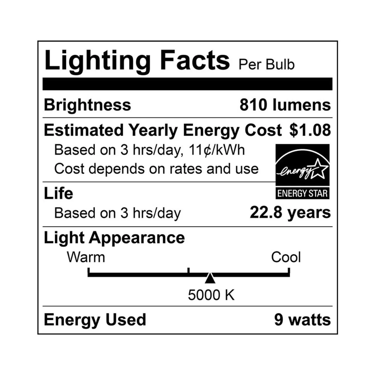 CASE OF 24 - LED A19 Bulb GU24 Base - 9W - 810 Lumens - Euri Lighting - Image 6