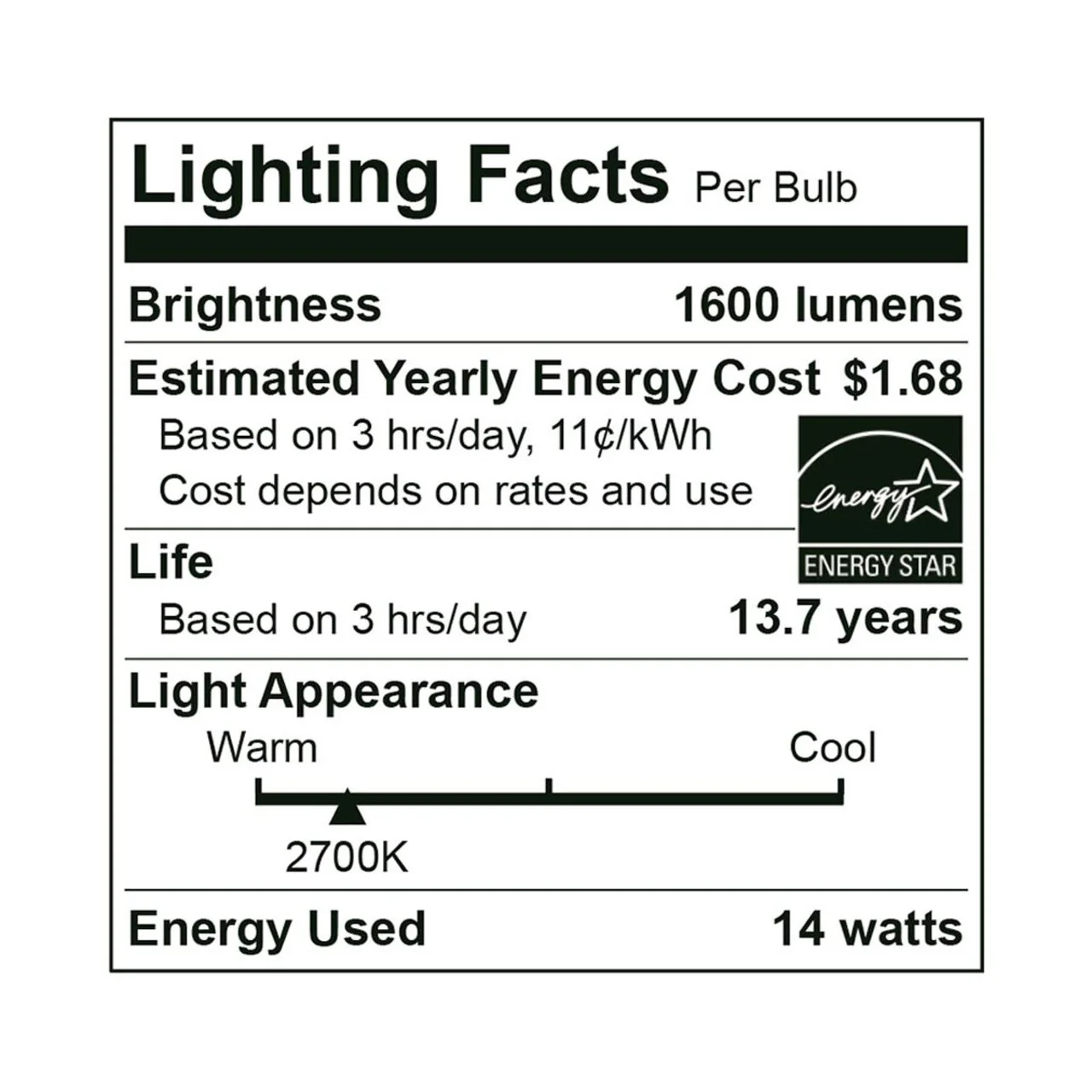 LED A19 High Output Bulb - 14W - 1600 Lumens - GU24 Base - Euri Lighting - Image 7