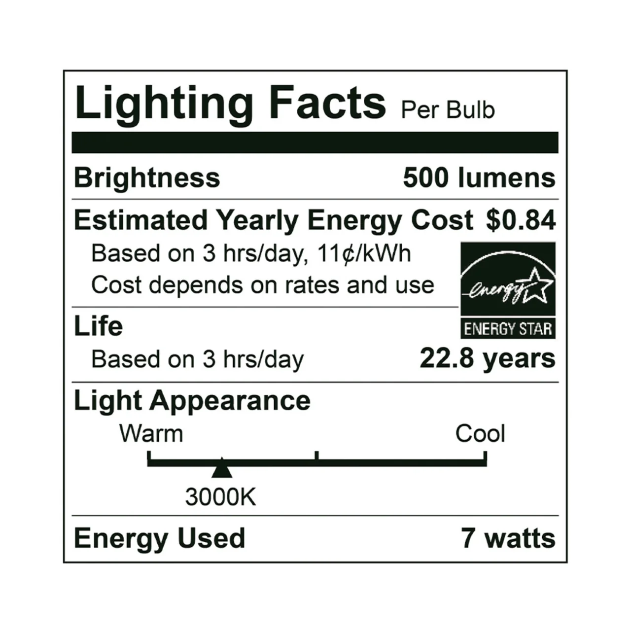 LED MR16 Bulb - 7W - 500 Lumens - 12V - GU5.3 Base - Euri Lighting - Image 5
